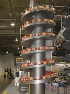 浩宇输送机械 今日供应商行情与价格走势深度解析